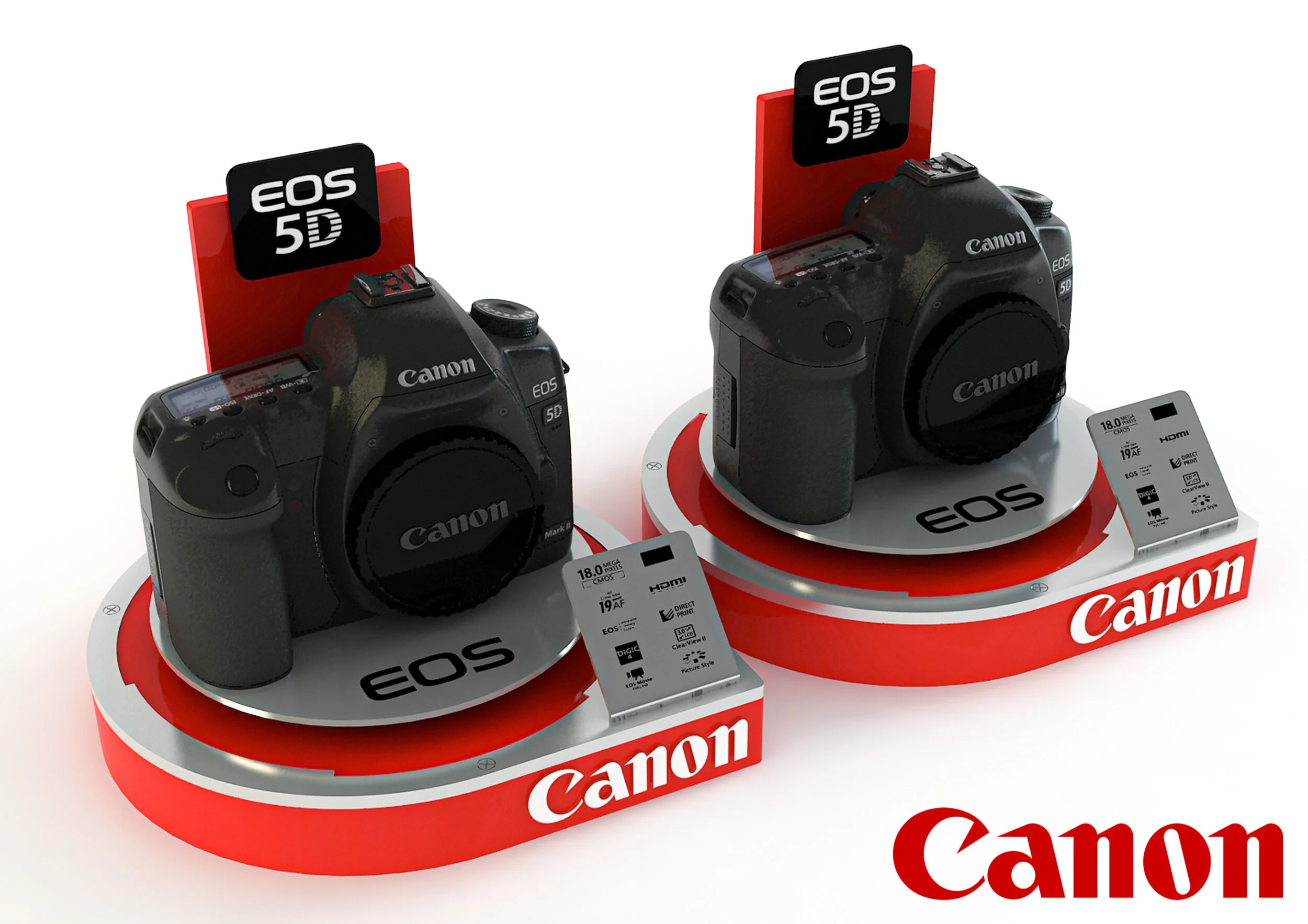 Canon EOS podiums