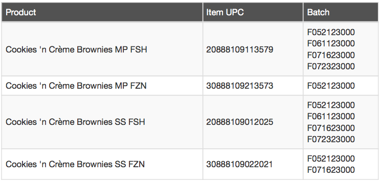 Screen Shot 2018-08-07 at 10.07.58 AM.png