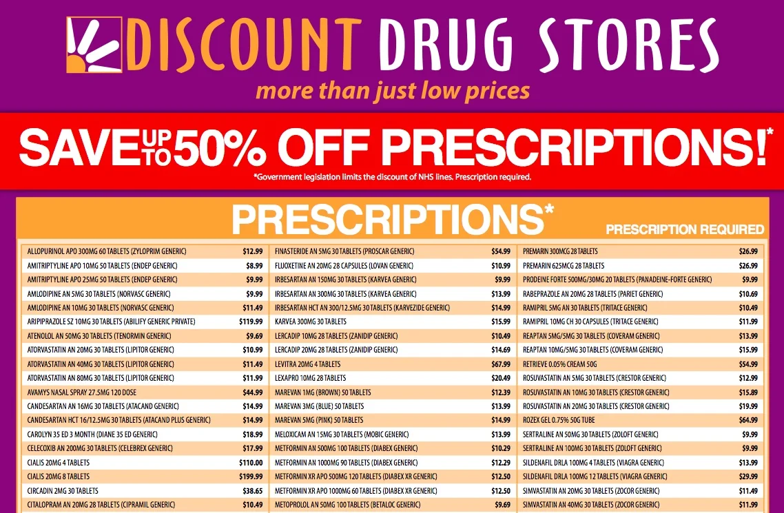 Prescription Price List 28th February 