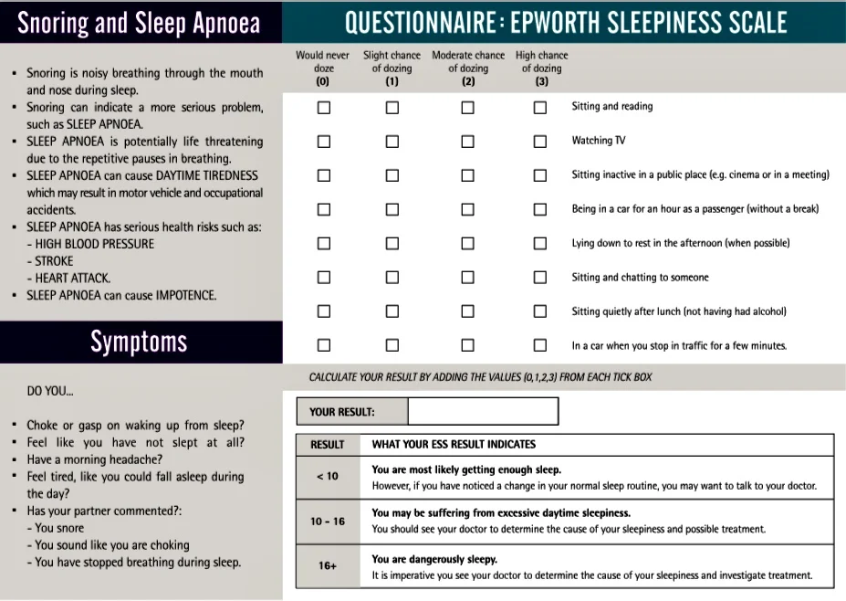 Take the test and see how well you are sleeping…..
