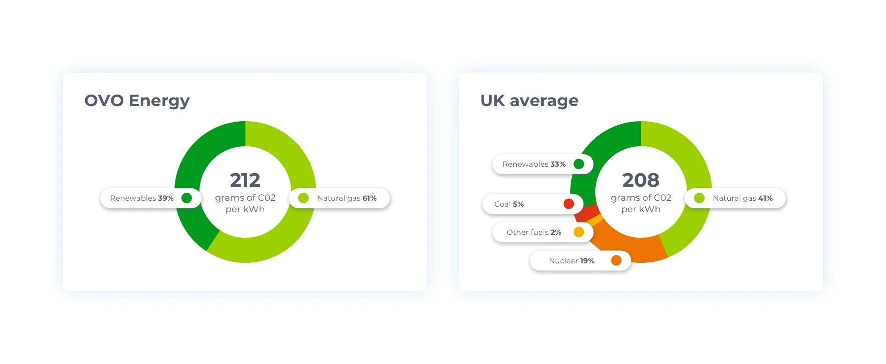 April 2018 - March 2019_Graphic.jpg