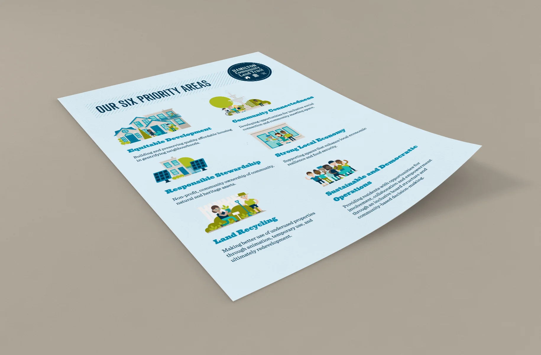 HCLT_ActionPlan_MockUp_02.jpg