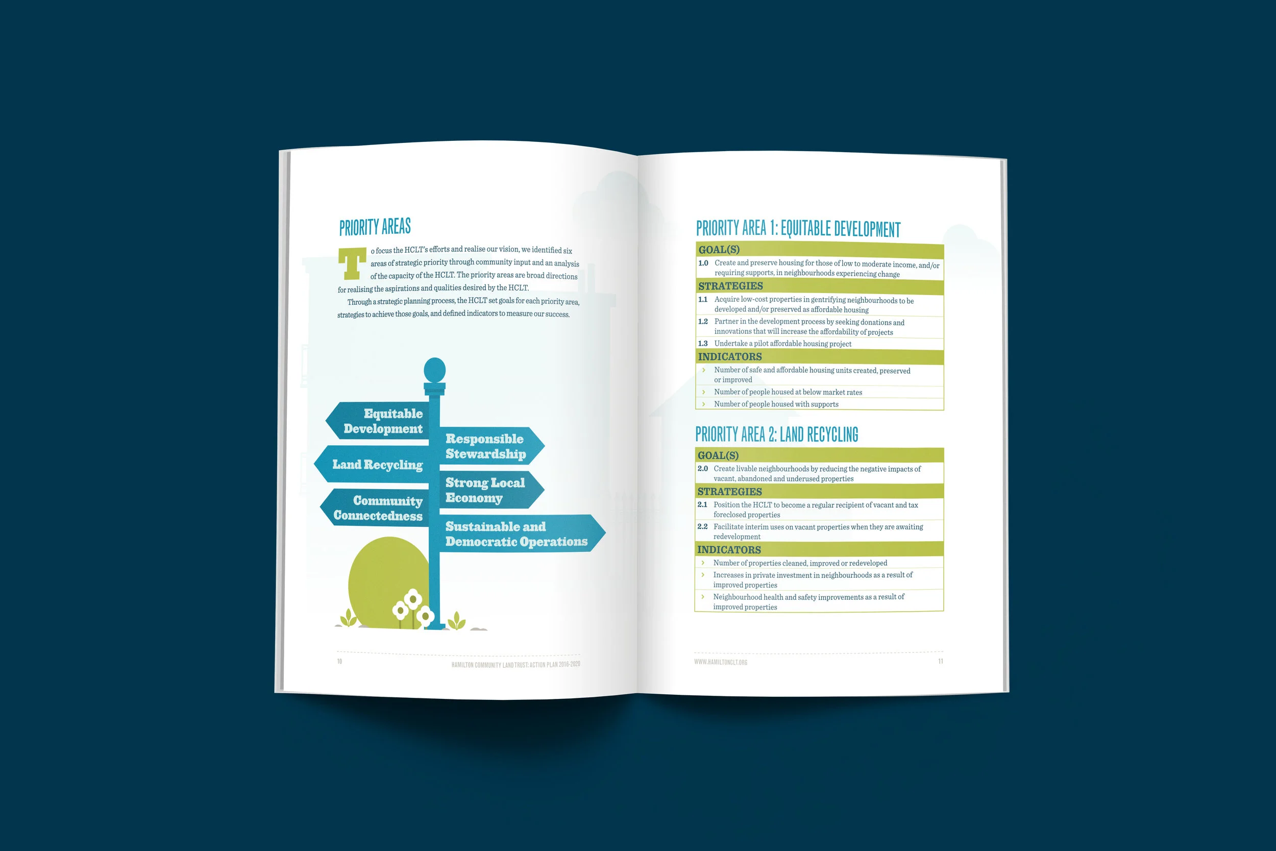 HCLT_ActionPlan_MockUp_01.jpg
