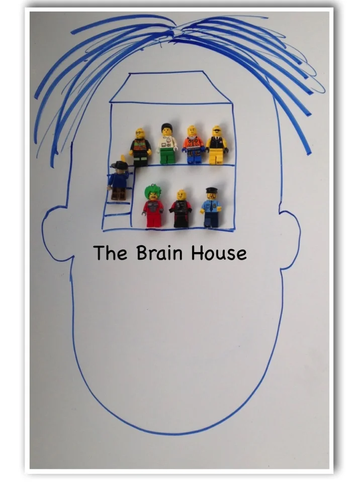 How to teach your kids about the brain — ThinkAvellana