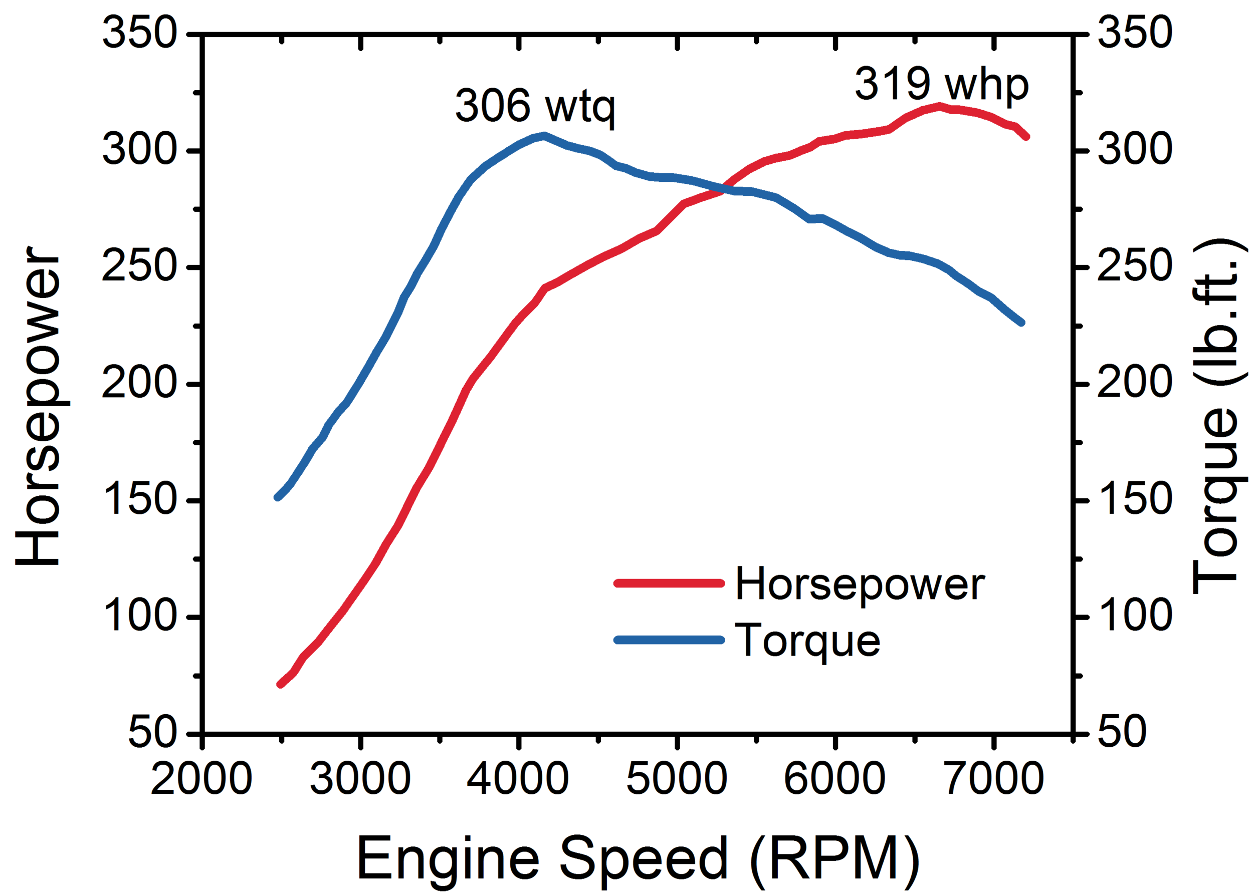 Graph1.png