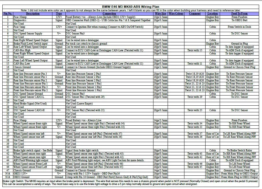 MK60 Standalone ABS Into a 350z Installation Guide — tracktuned