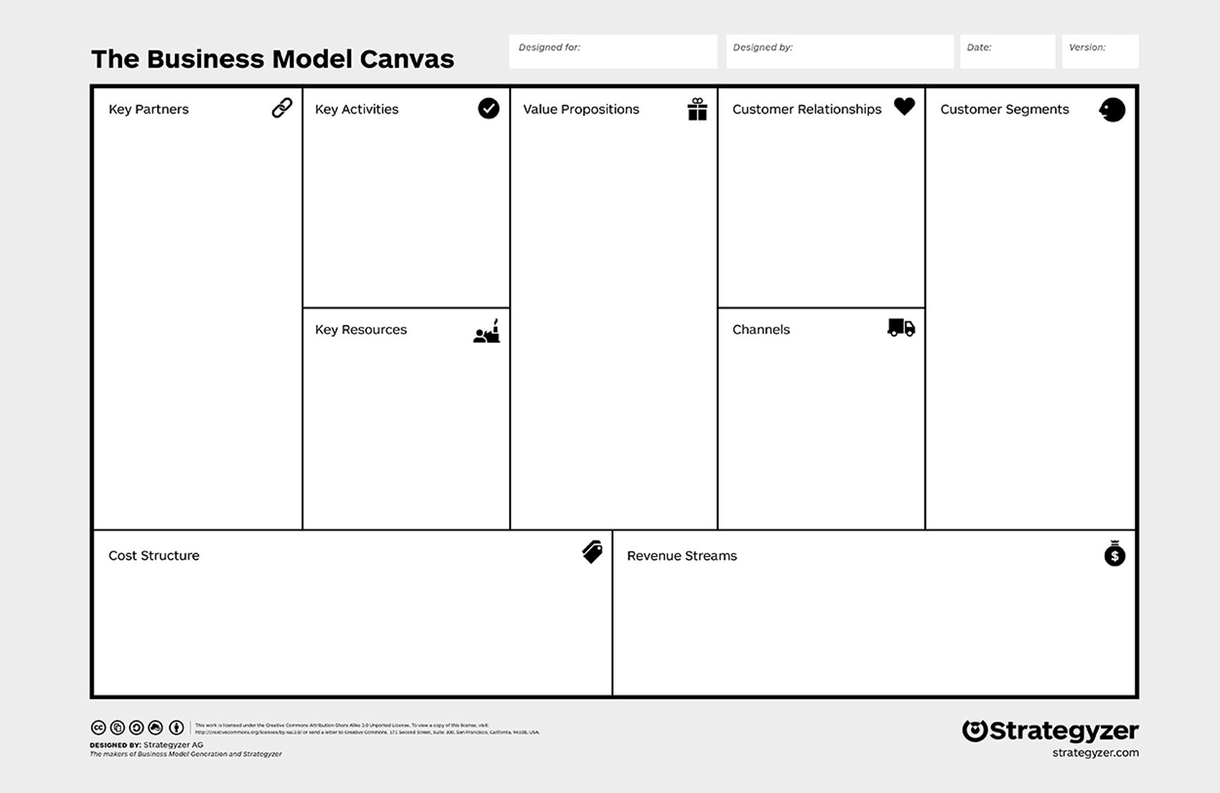 BUSINESS MODEL CANVAS