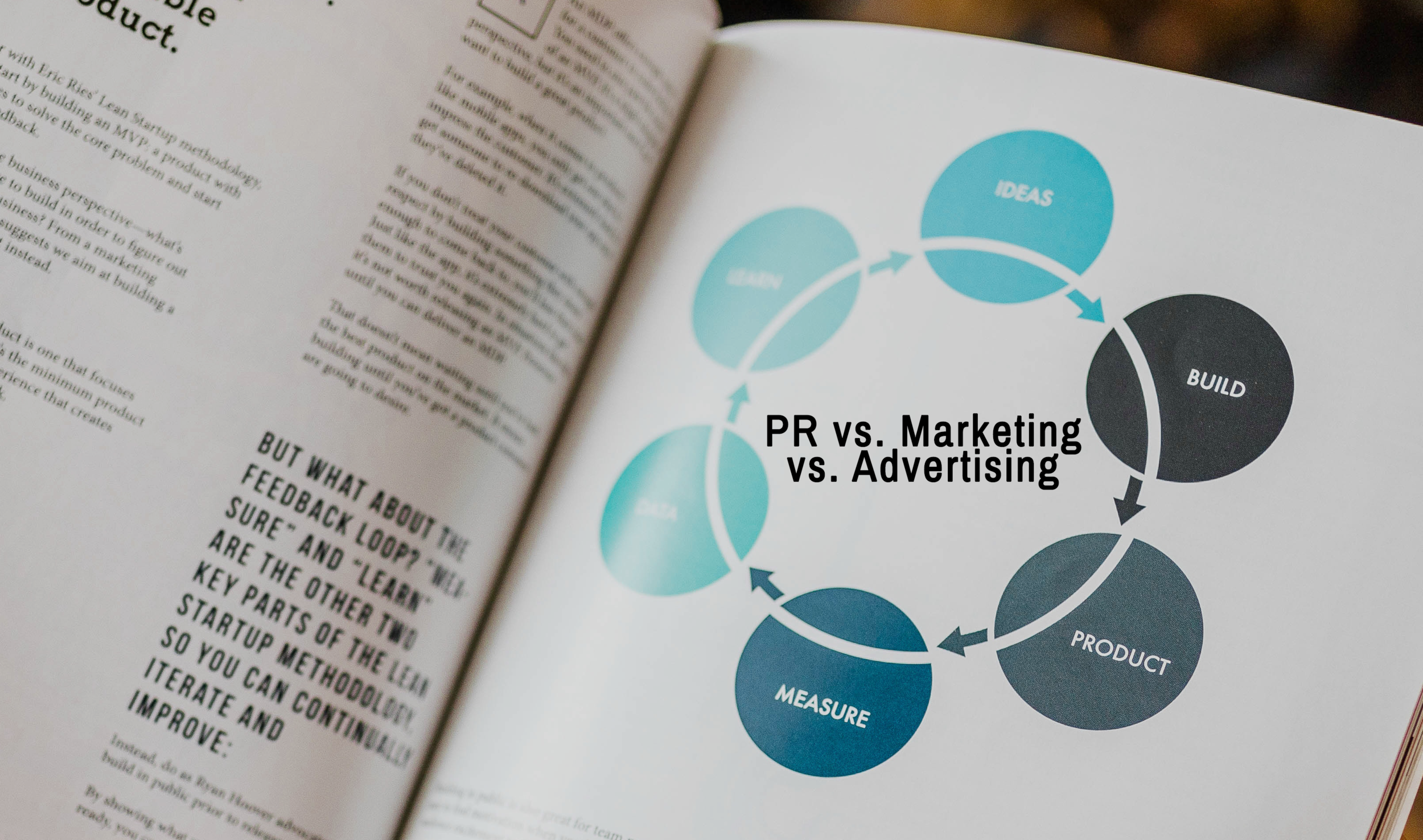 PR vs Marketing vs Advertising.png