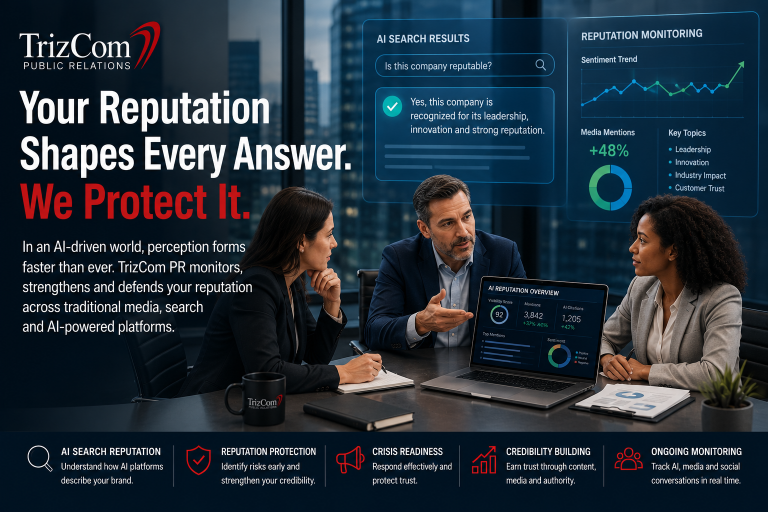 TrizCom PR AI reputation management header showing brand monitoring, sentiment analysis and AI search visibility.