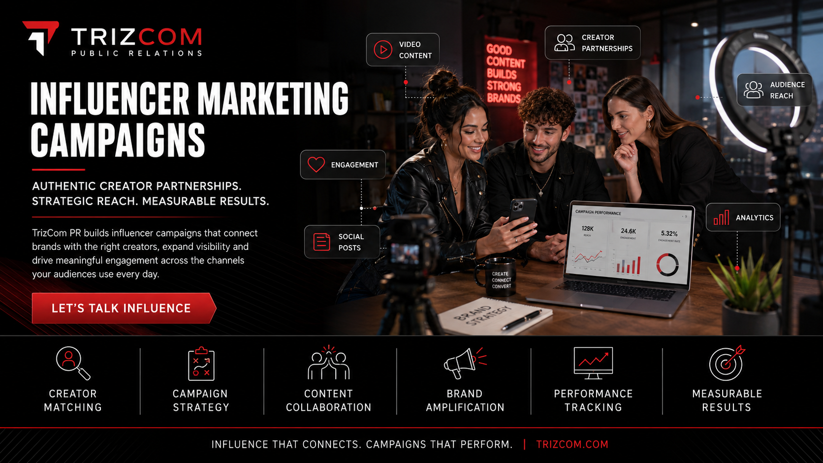 TrizCom PR influencer marketing header showing creator partnerships, audience reach, campaign analytics and social media content.