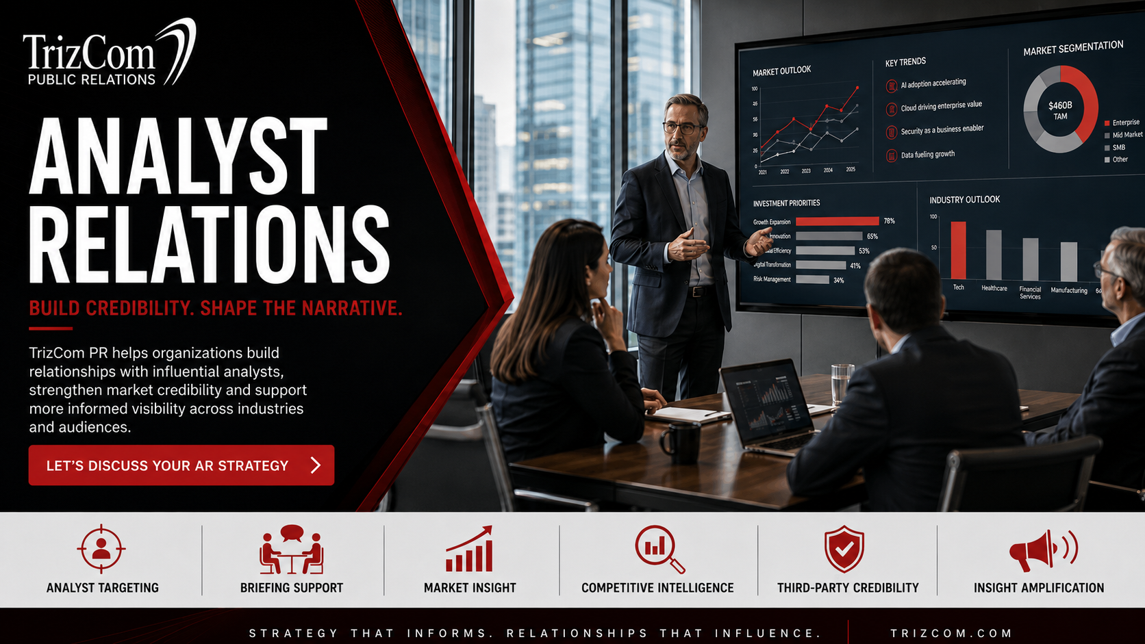 TrizCom PR analyst relations header showing a business presentation with charts, market insights and analyst strategy.