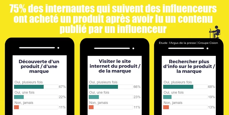 INFLUENCEURS.jpg