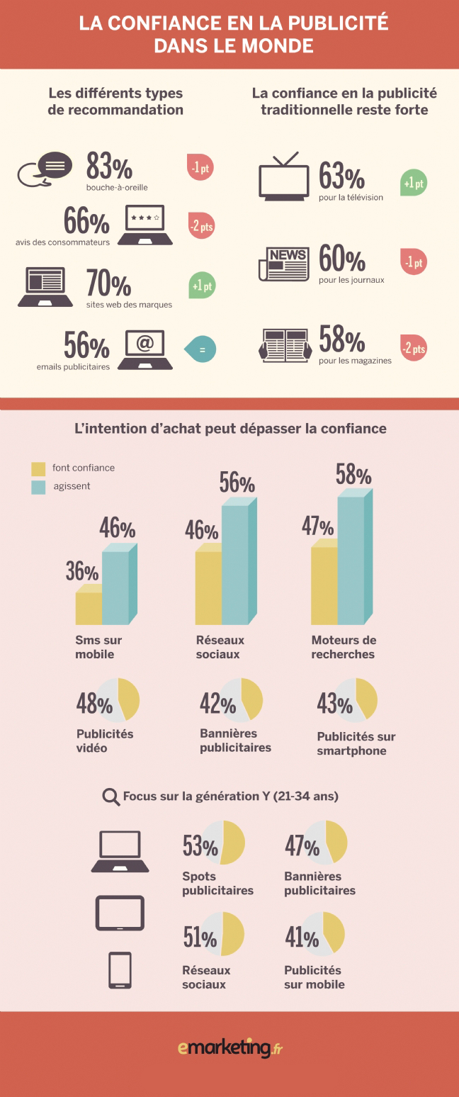 CONFIANCE_PUB.png