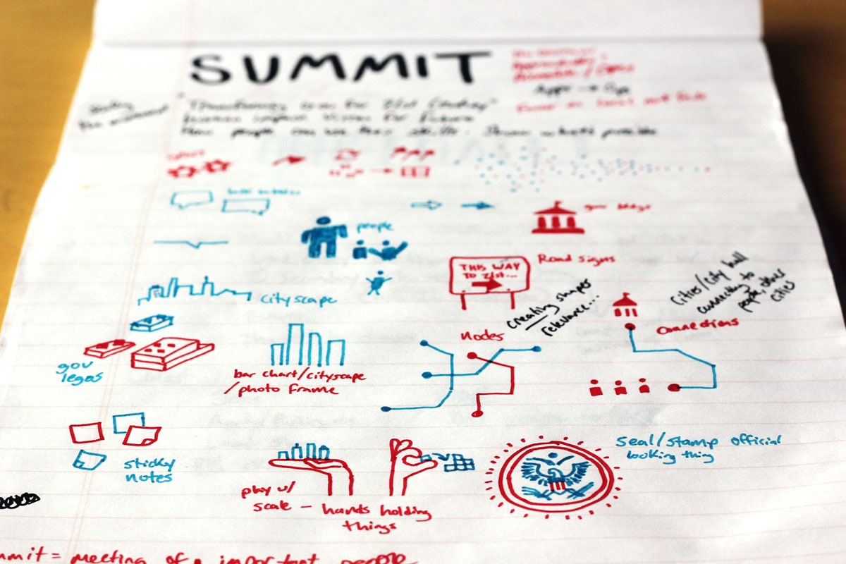 Original sketches and ideas for branding