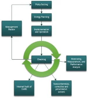 Kisebach Consulting