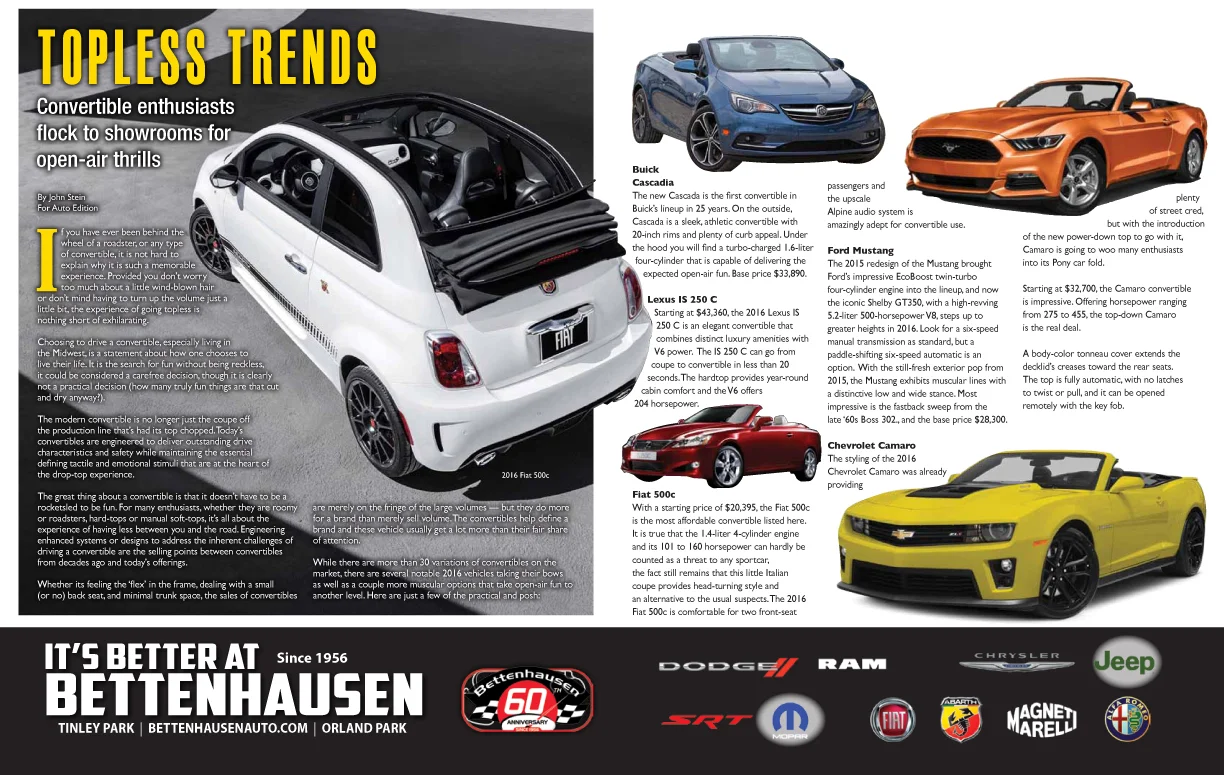 0416 Topless Trends.jpg