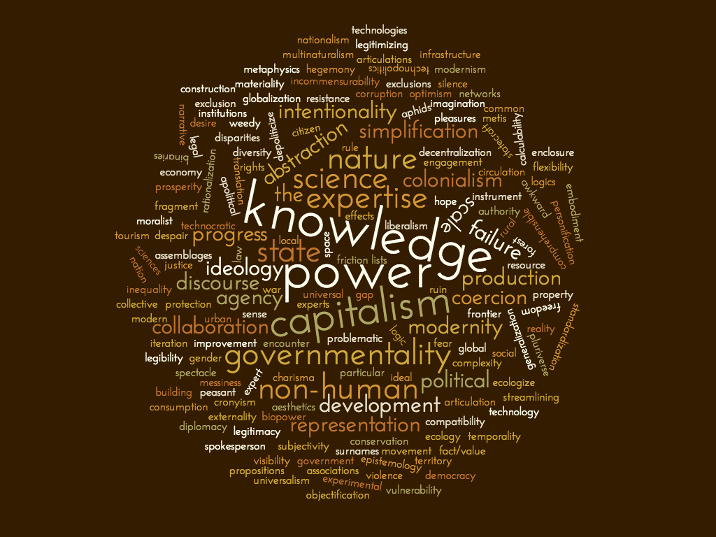 Foundational Political Ecology
