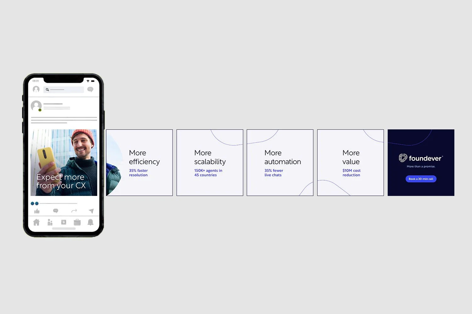 Foundever-portfolio-Campaigns-Carousel.jpg