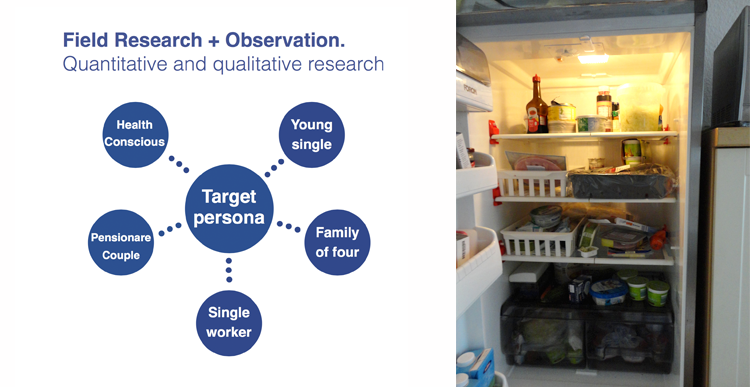 User Research