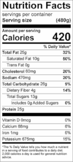 Nutrition Label includes Salmon