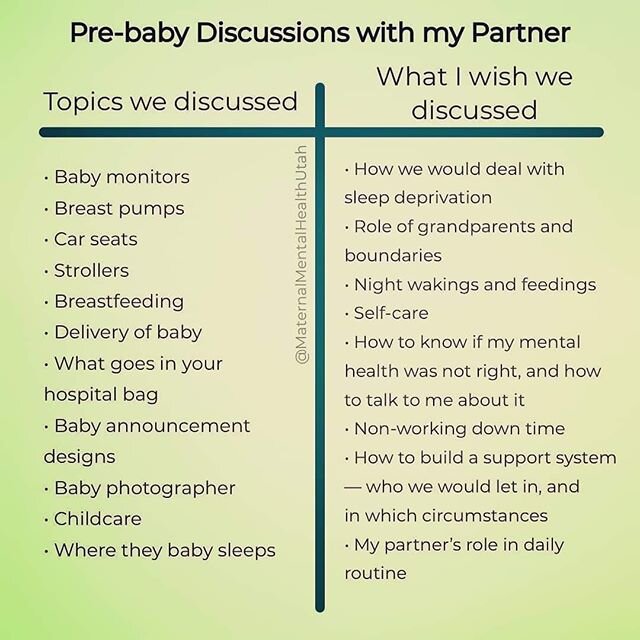 Hooooooo boy, is this a good one. What are some of the other things you wish you&rsquo;d have talked about earlier? #maternalmentalhealthutah #mwhc #babies #midwifery #newbornlife