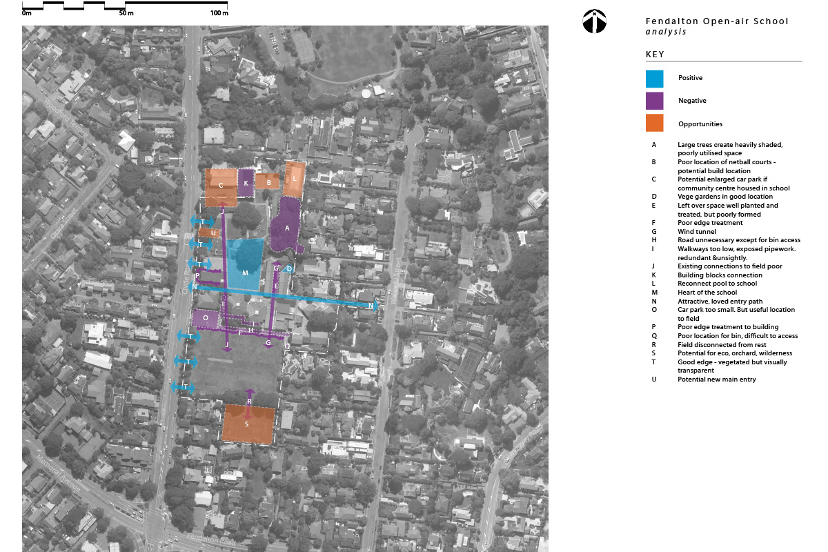 Burnside Masterplan Christchurch