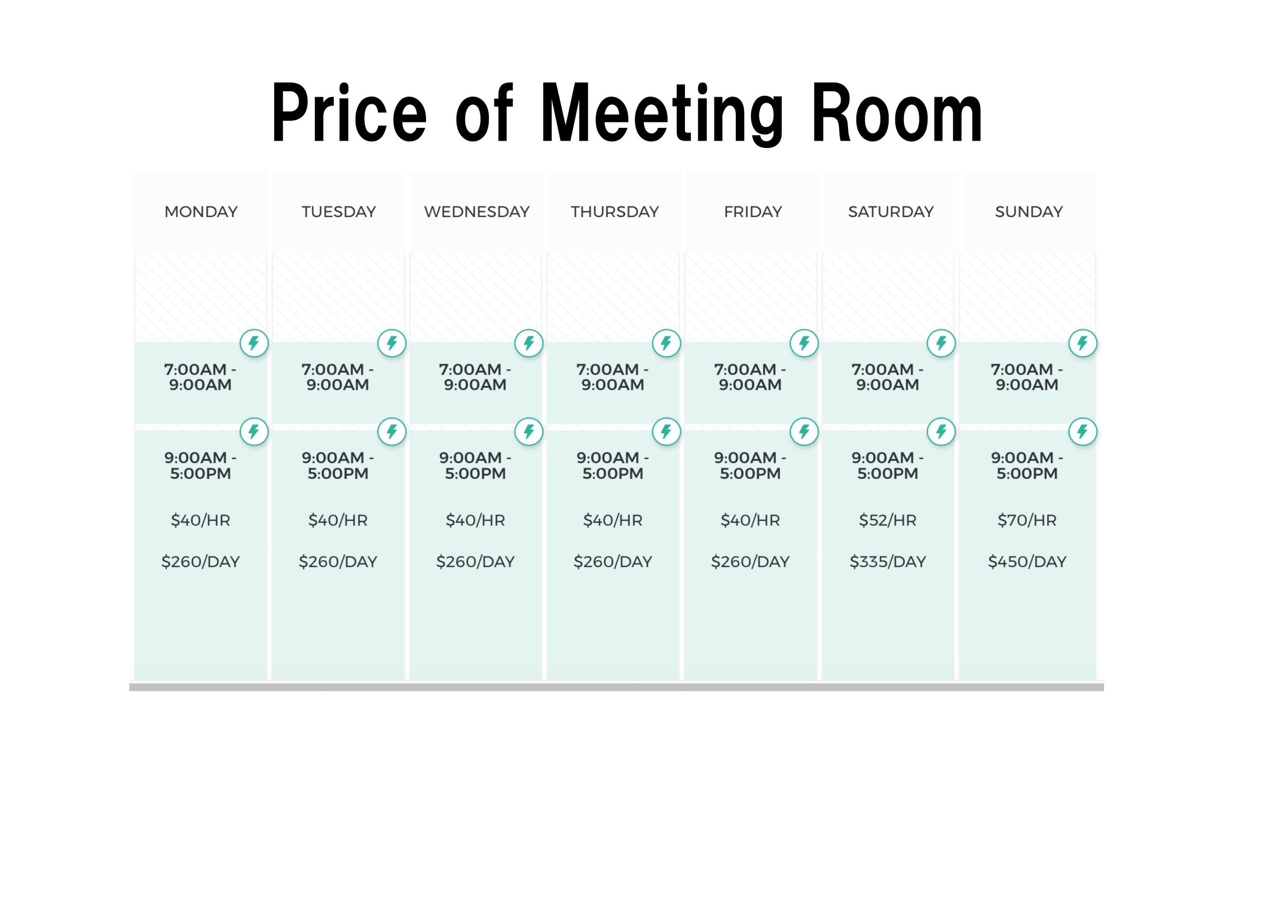 Meeting room Price