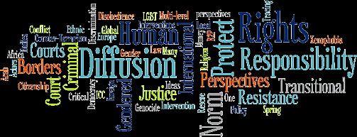 Human Rights Month