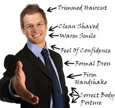 Projecting Professionalism