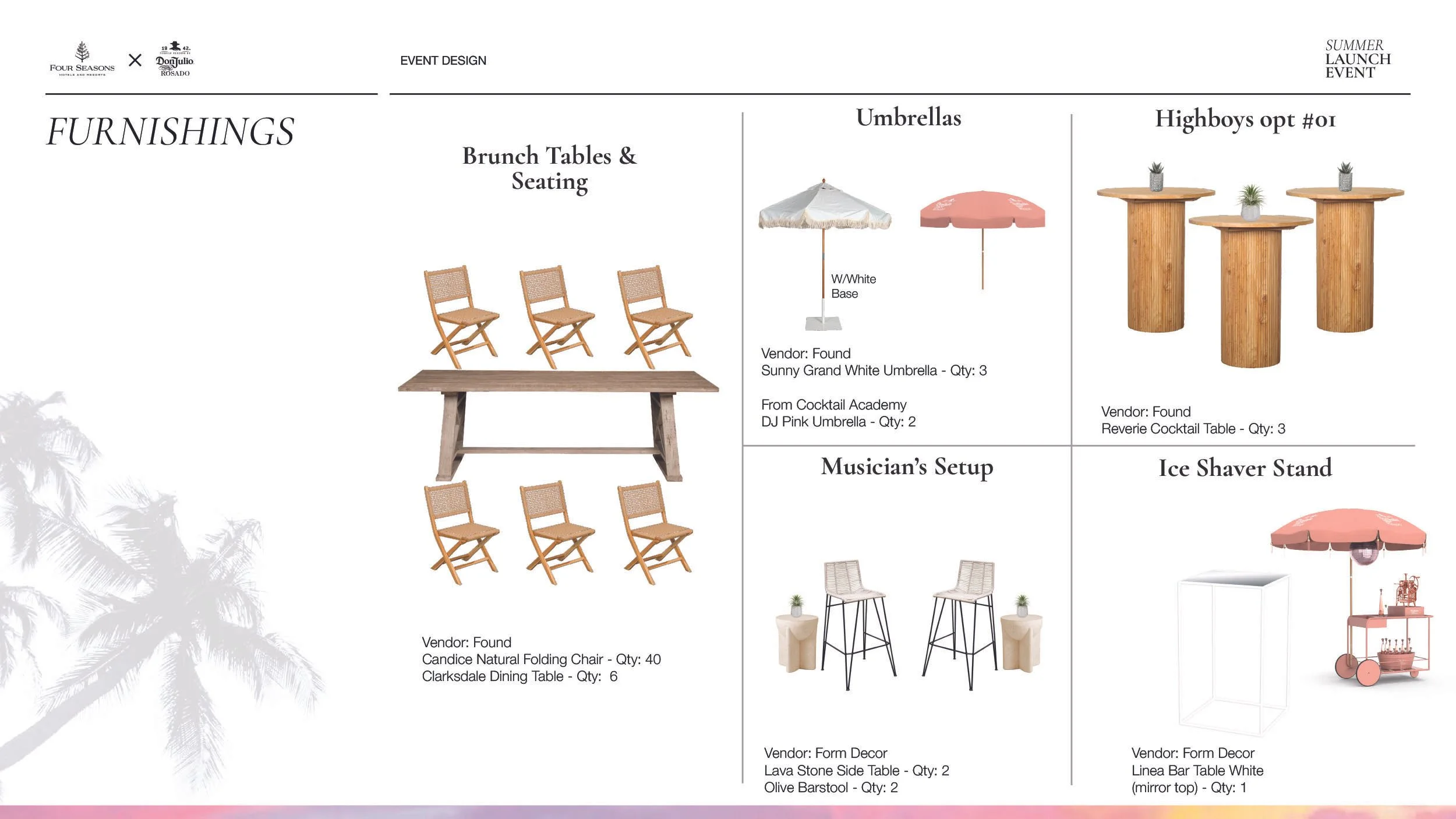 Pages from Copy of  INT [FS X Rosado - Summer Launch 2023] Collab Deck-5.jpg