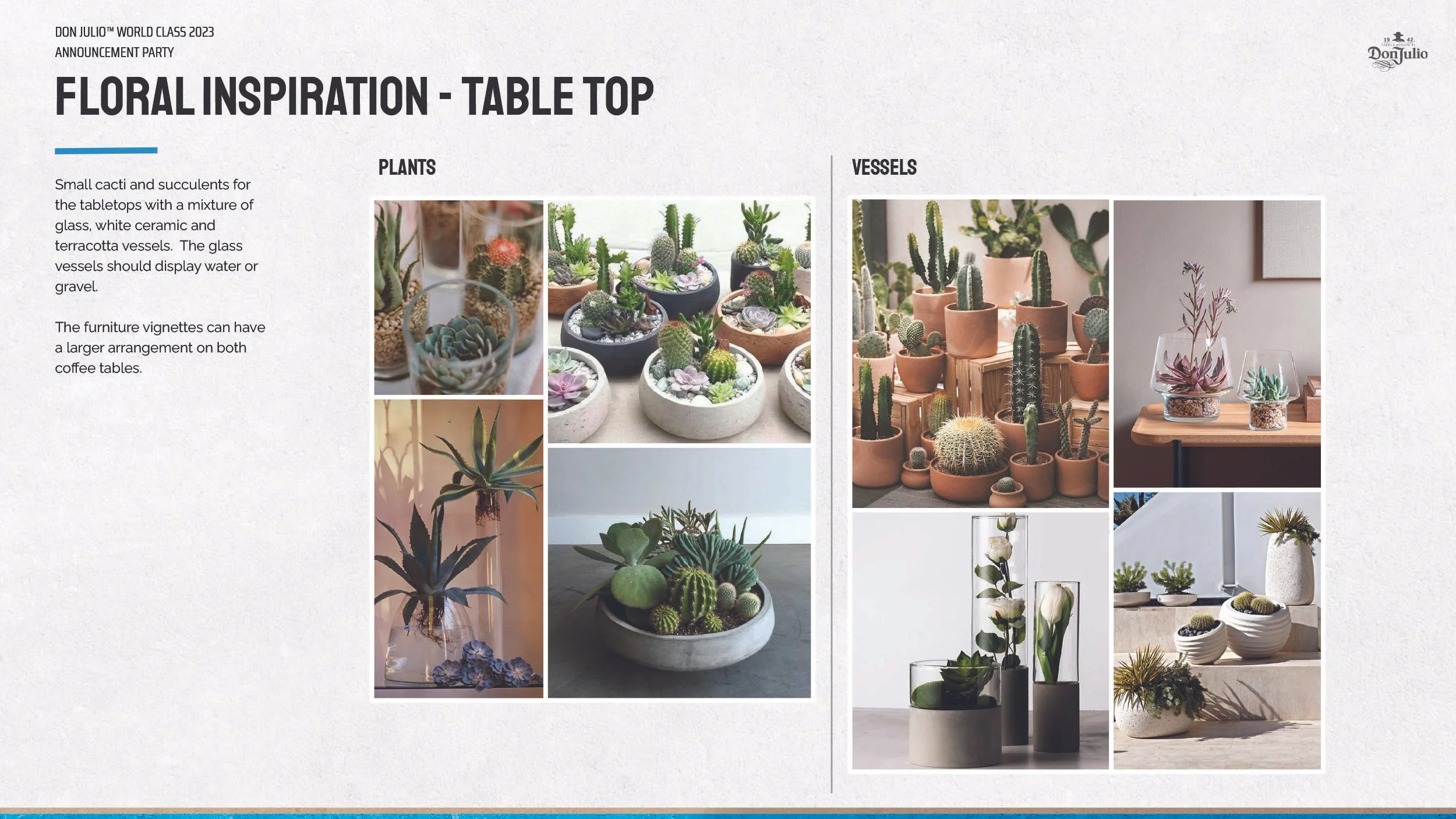 Pages from Don Julio_World Class 2023-6.jpg