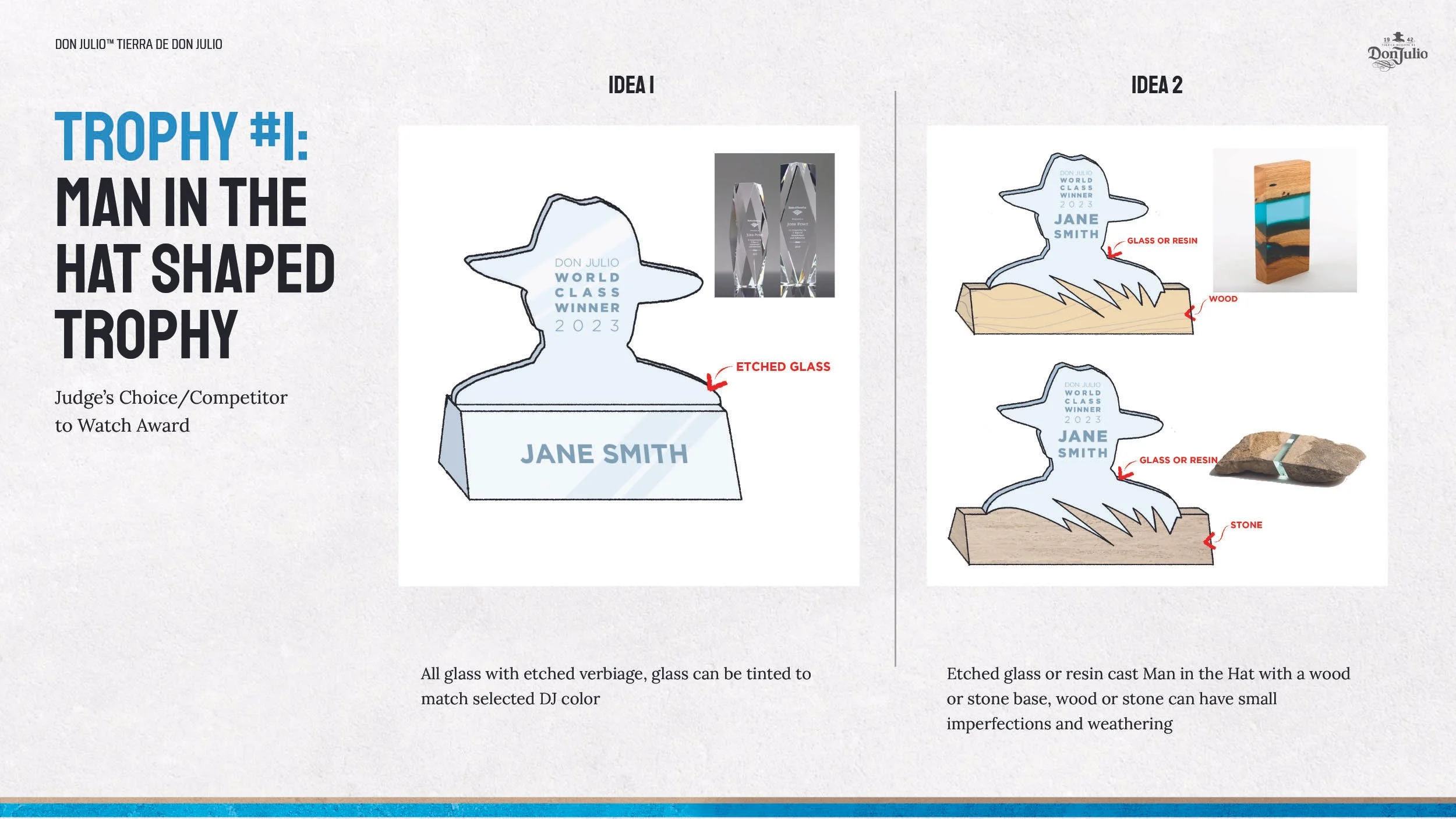 Pages from Don Julio_World Class 2023-9.jpg