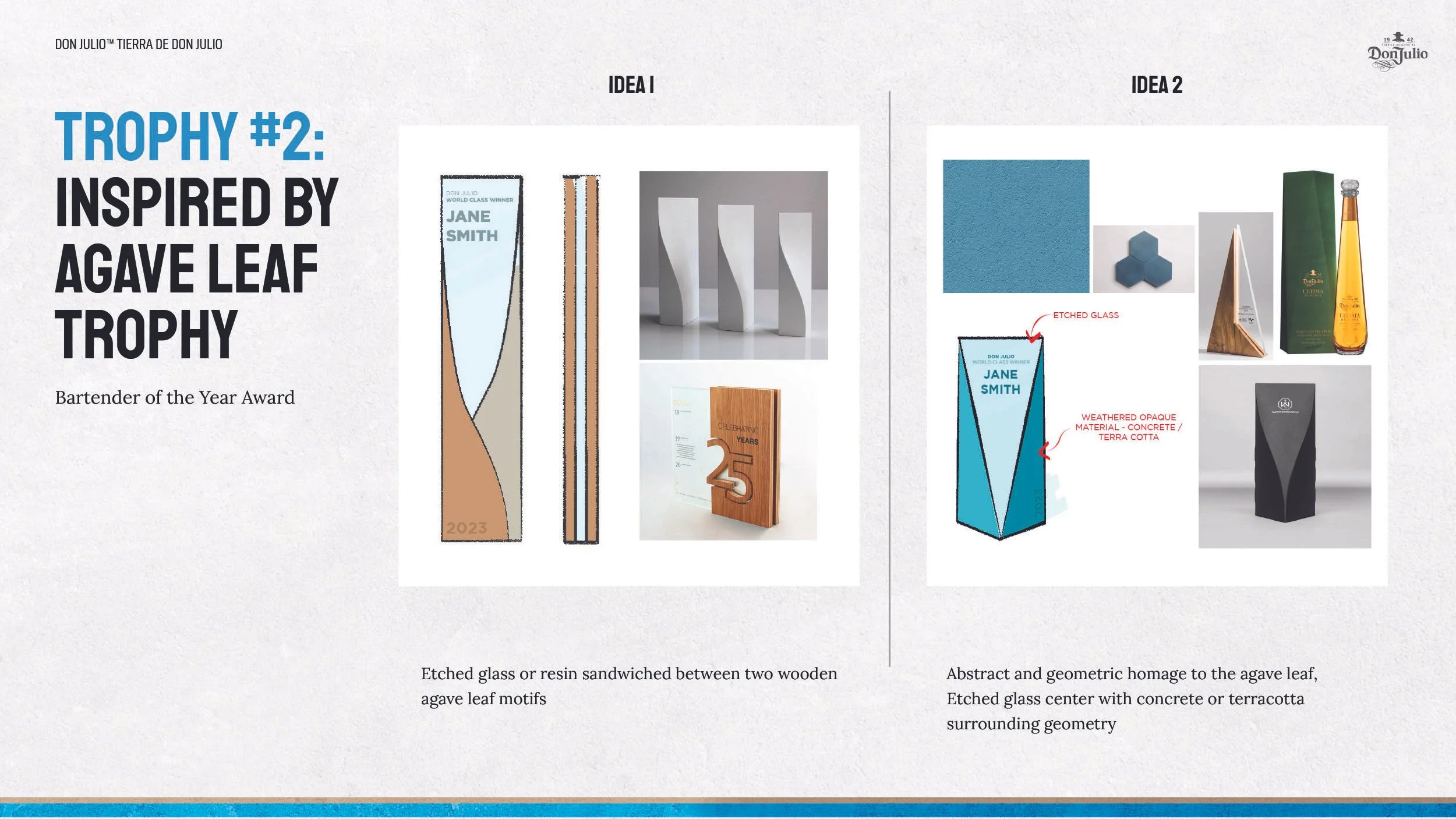 Pages from Don Julio_World Class 2023-11.jpg