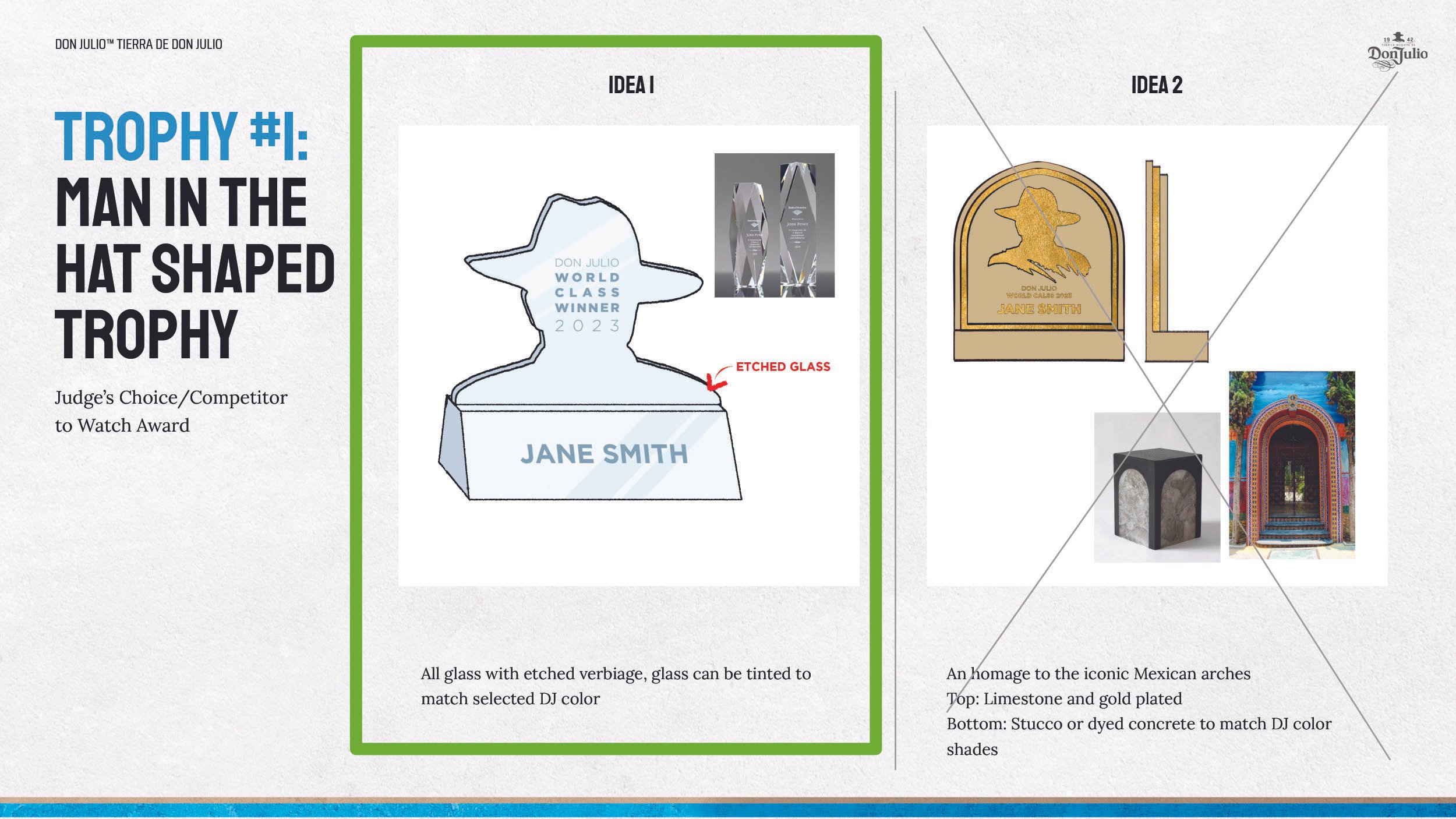 Pages from Don Julio_World Class 2023-12.jpg
