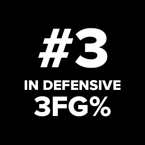 3 in Defensive 3 point field goal percentage.png