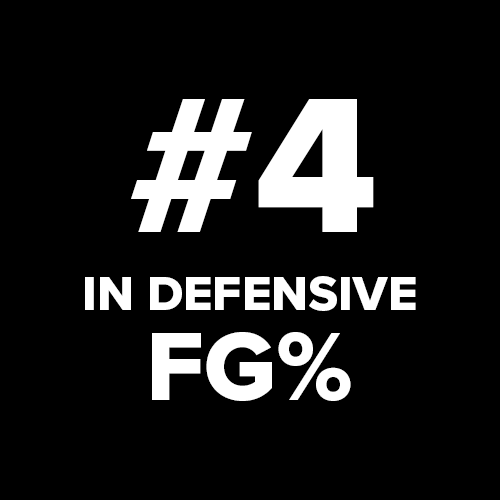 4 in Defensive field goal percentage.png