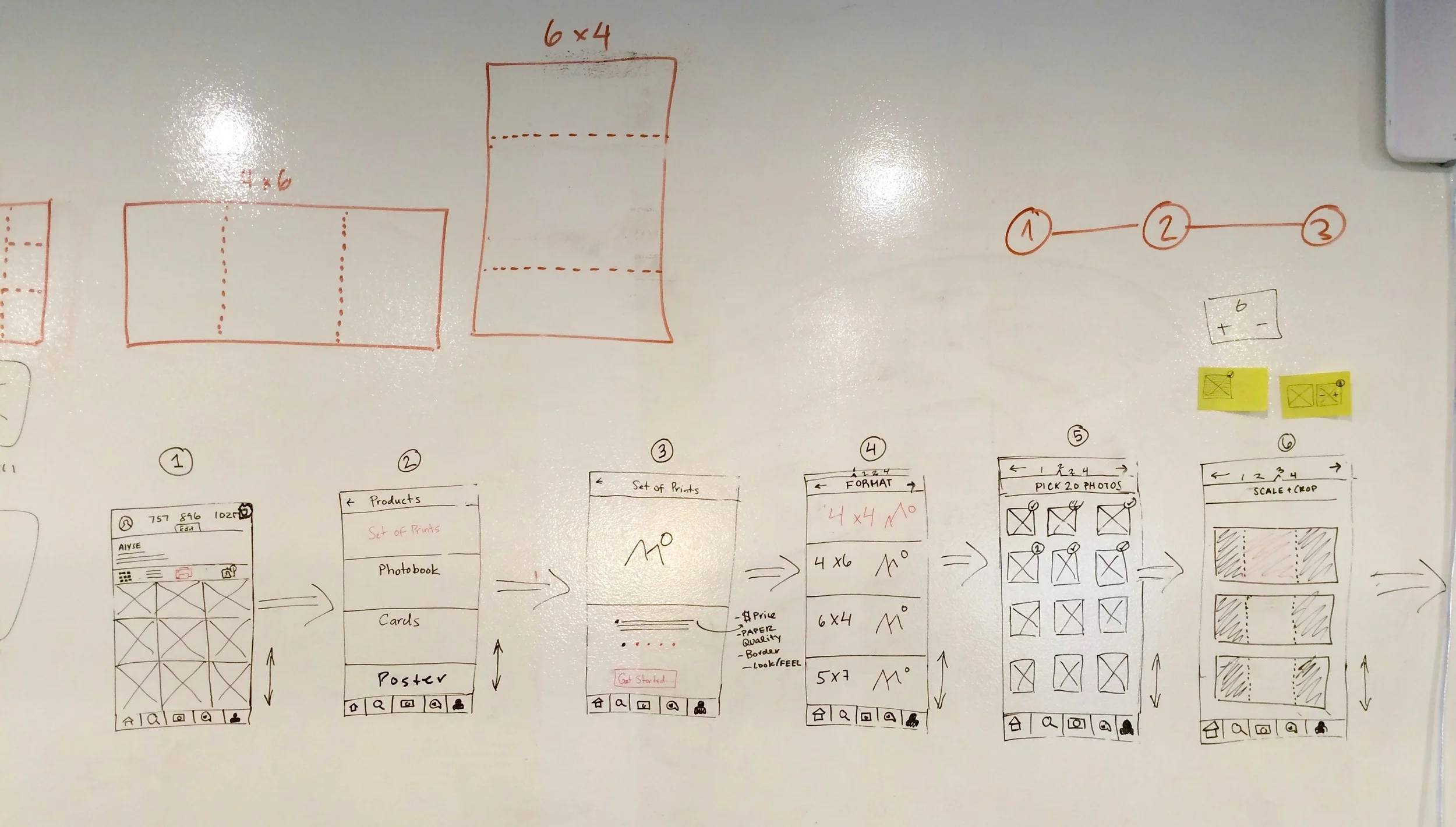 First Sketches of User Flow