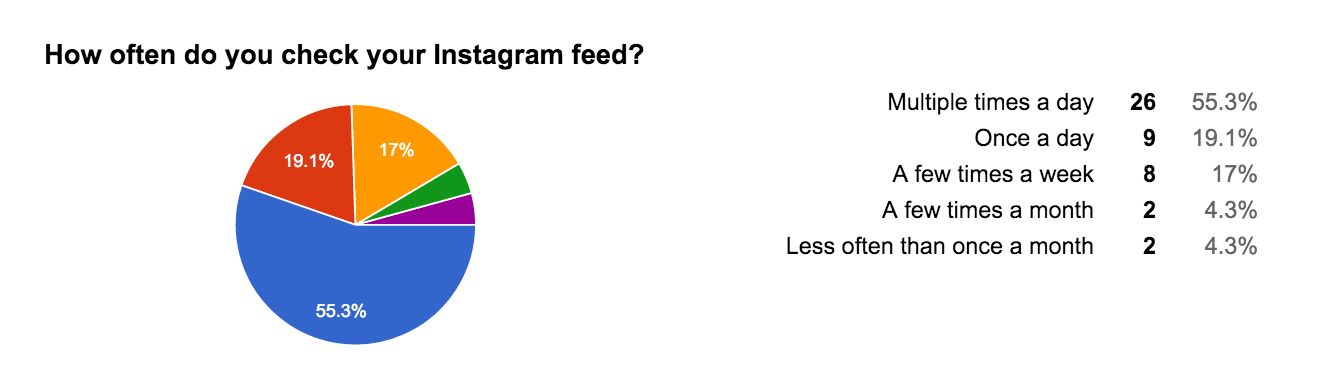 Screen Shot 2015-11-27 at 5.03.12 PM.png