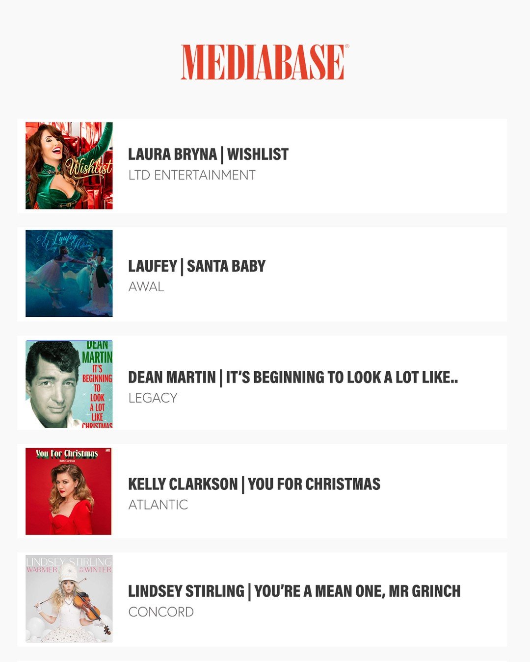Laura Bryna &quot;Wishlist&quot; reaches #1 at Holiday Radio this week! Congrats to all on this incredible milestone!