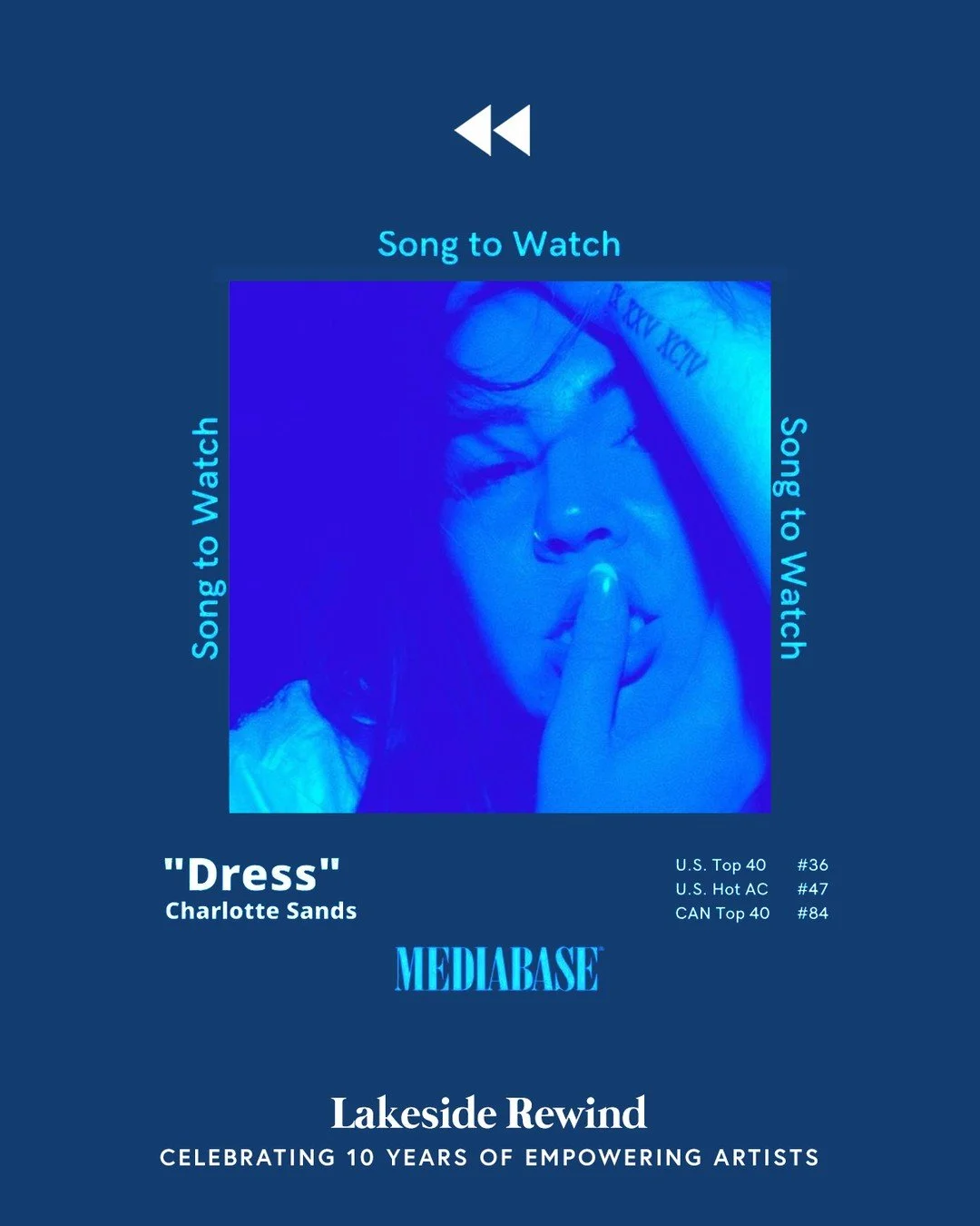 In June 2022, Charlotte Sands&rsquo; &quot;Dress&quot; became her first single to debut on the Top 40 chart - a bold anthem for confidence, individuality, and being unapologetically yourself.

#LakesideRewind #CharlotteSands #Dress