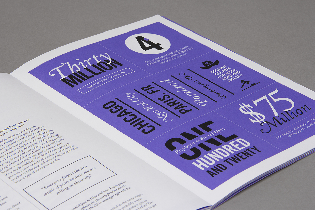 99u-Quarterly1_0009_Layer Comp 10.jpg