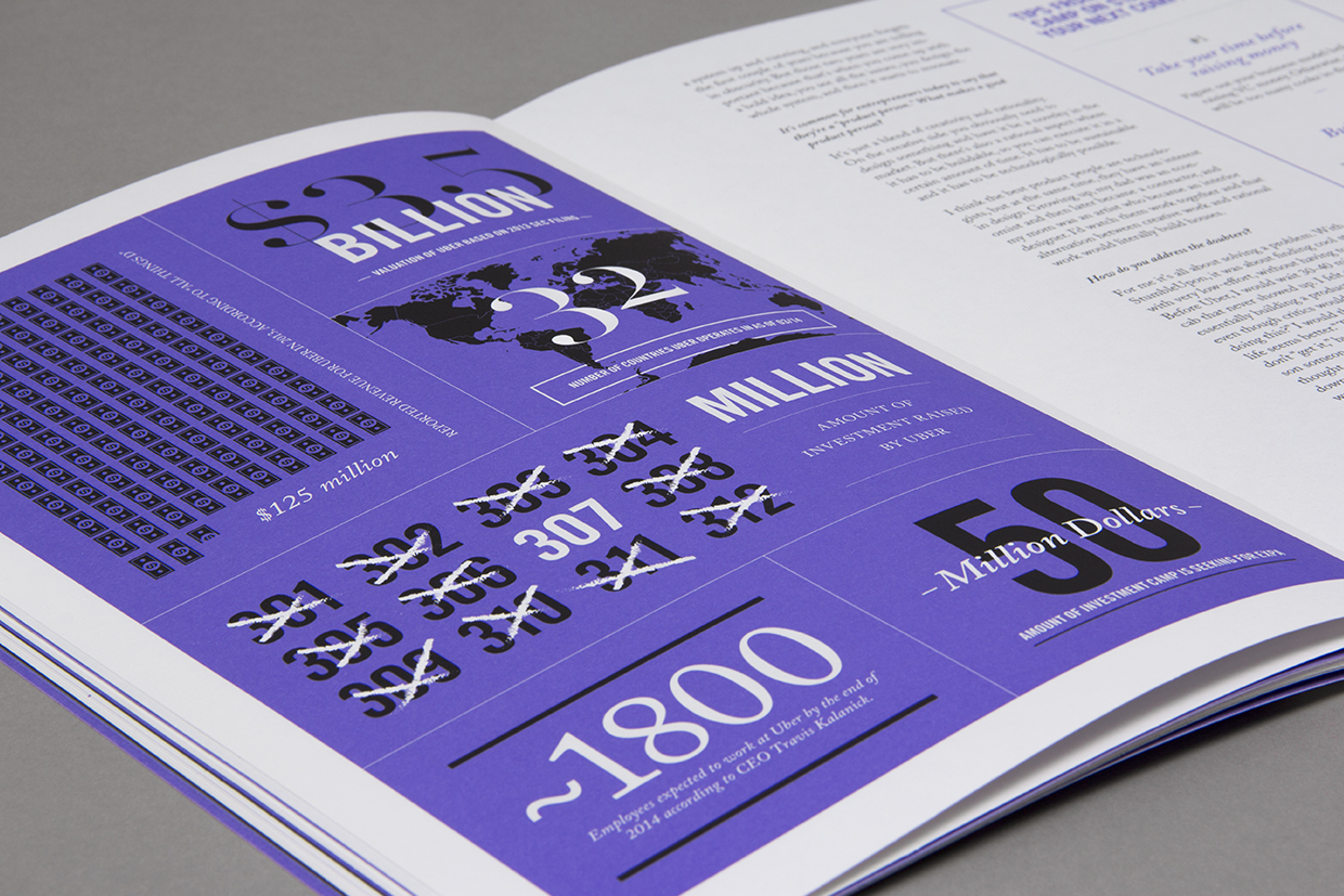 99u-Quarterly1_0008_Layer Comp 9.jpg
