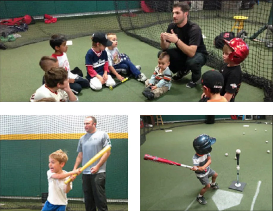 MINOR LEAGUE CLASSES