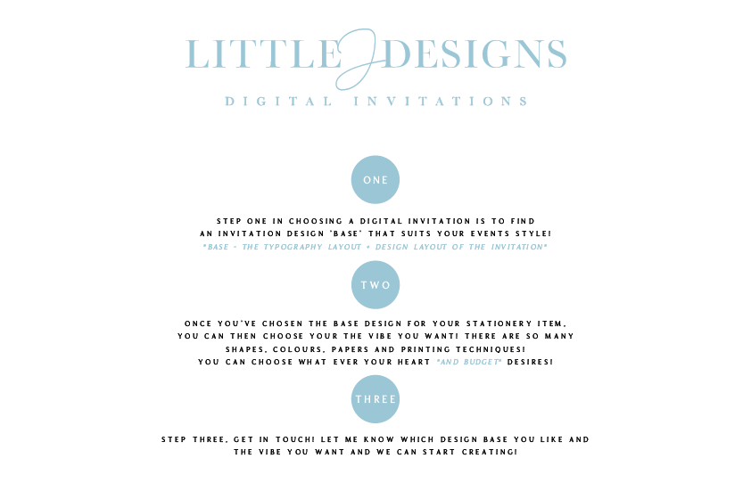 LittleJ-HOWTO-Digital-Invitations-01.png