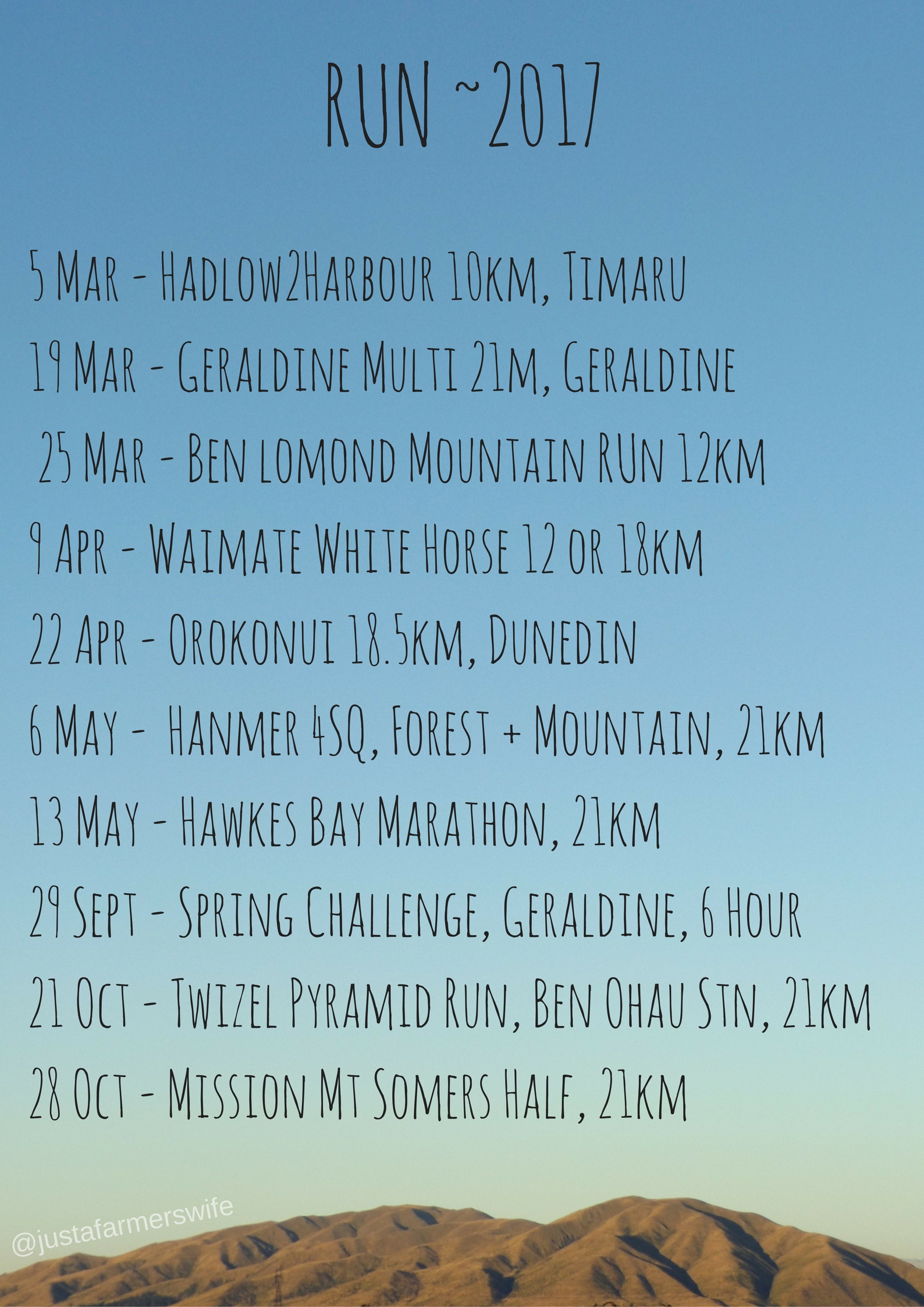A few of these have changed already due to clashes and there may be further changes depending on Project1200