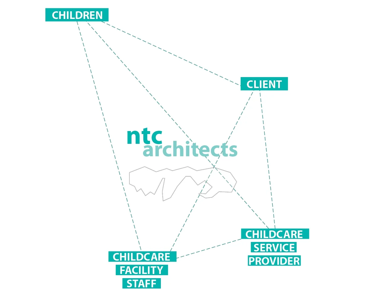 Childcare_considerations.jpg