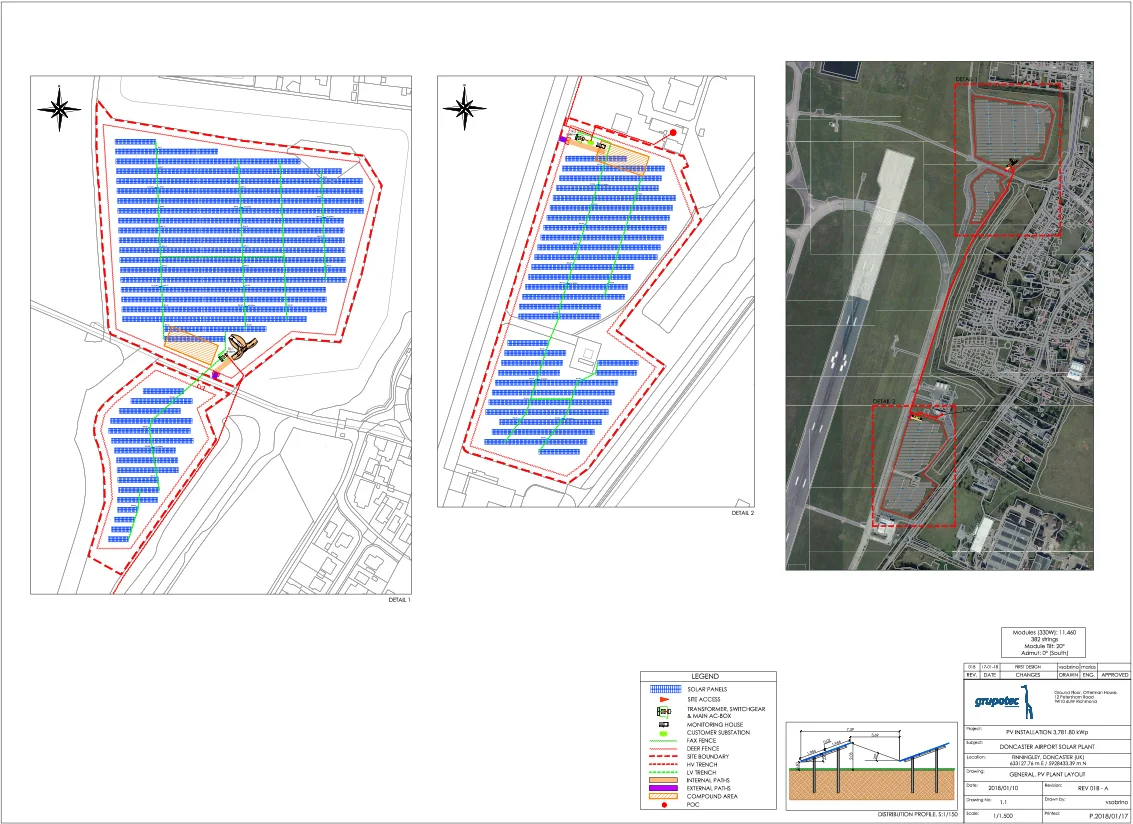 DSA---Peel-Energy---Solar-PV---Drawing-of-Development.jpg