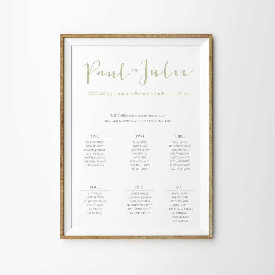 Doodlelove, Not on the High Street