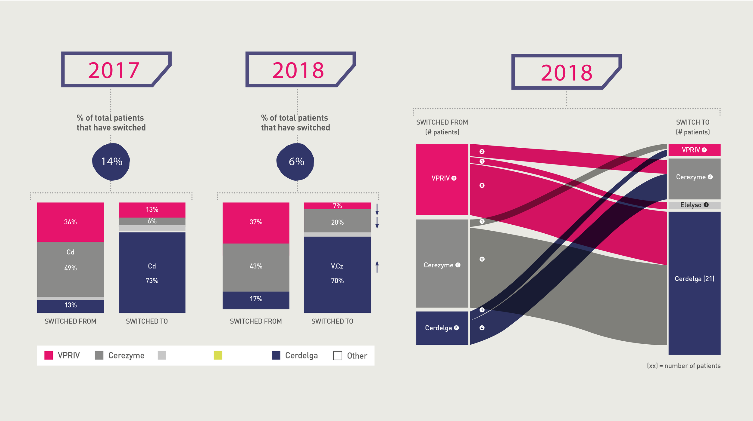 TVF_MerckGsk_Infographics4.png