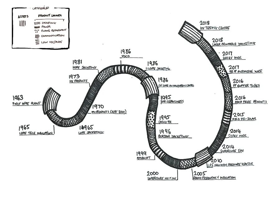 Timeline4.jpg